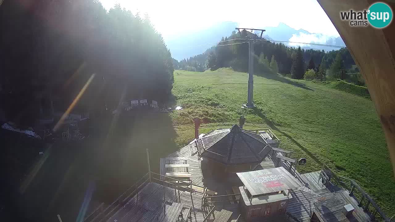 Skijalište Zoncolan – Goles
