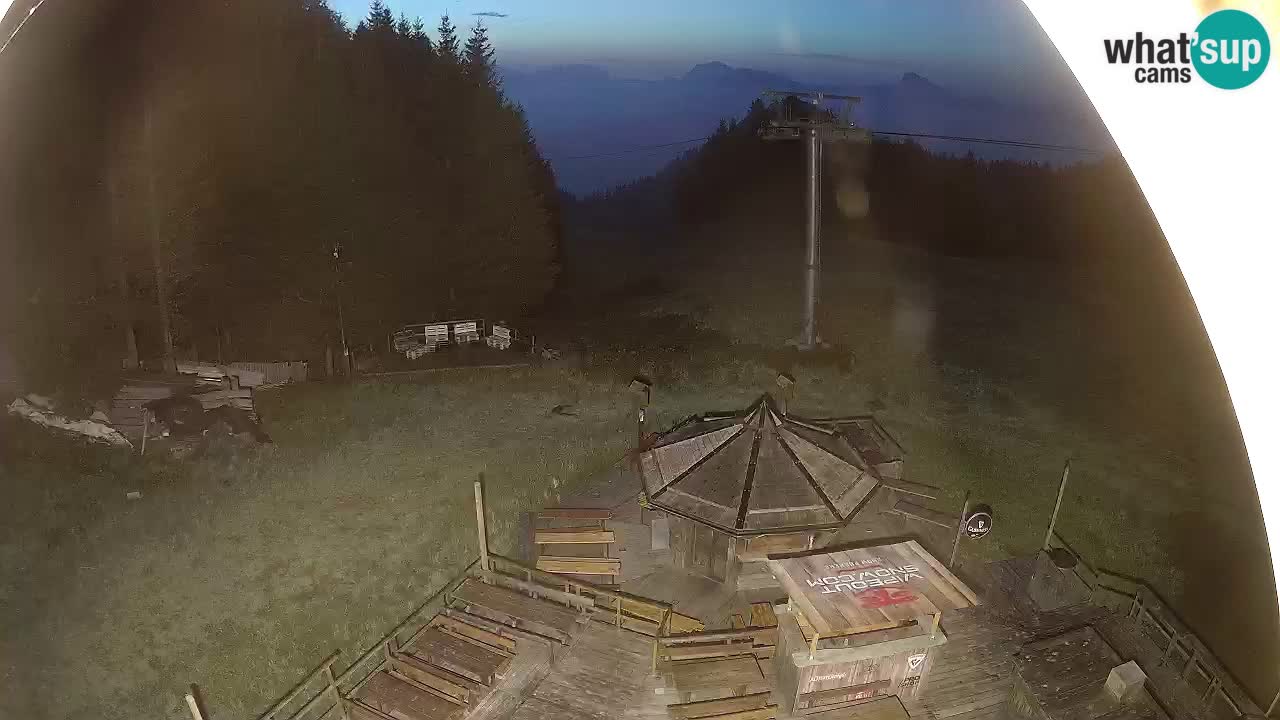 Smučišče Zoncolan – Goles