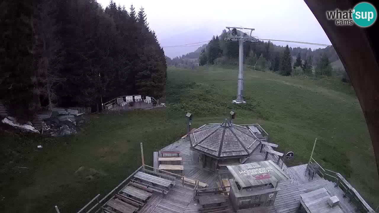 Skigebiet Zoncolan – Goles