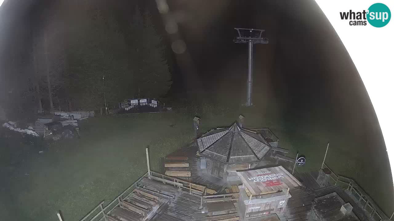 Ski resort Zoncolan mountain – Goles