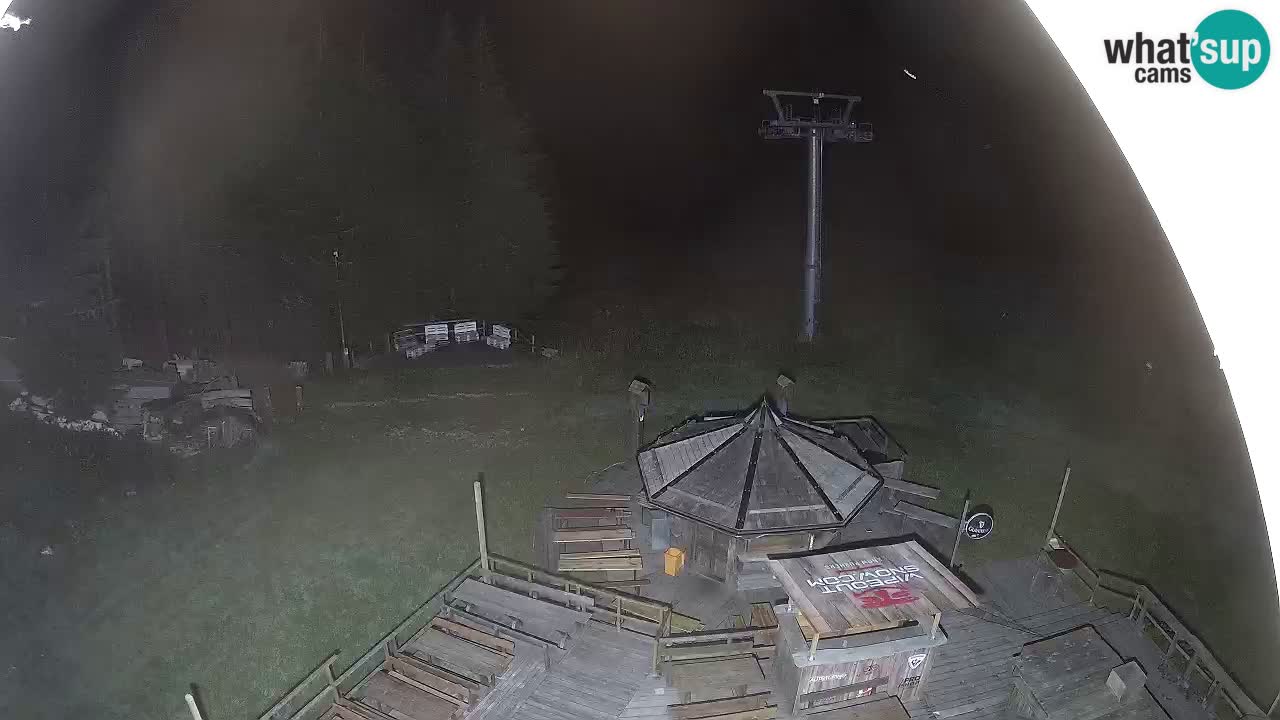 Ski resort Zoncolan mountain – Goles