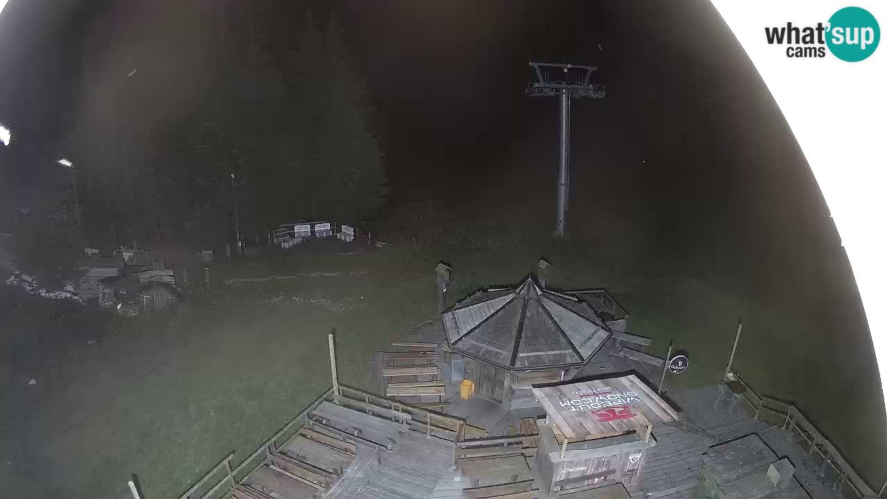 Skigebiet Zoncolan – Goles