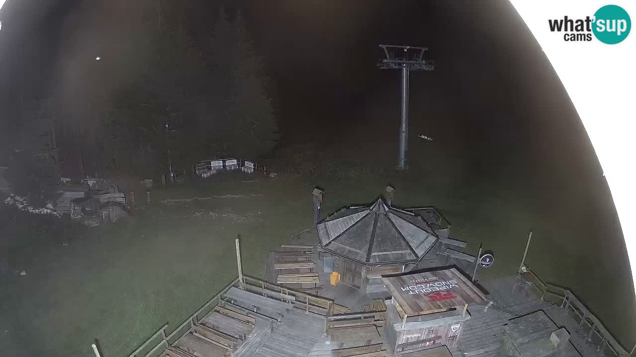 Skigebiet Zoncolan – Goles