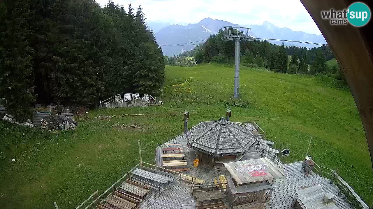Ski resort Zoncolan mountain – Goles