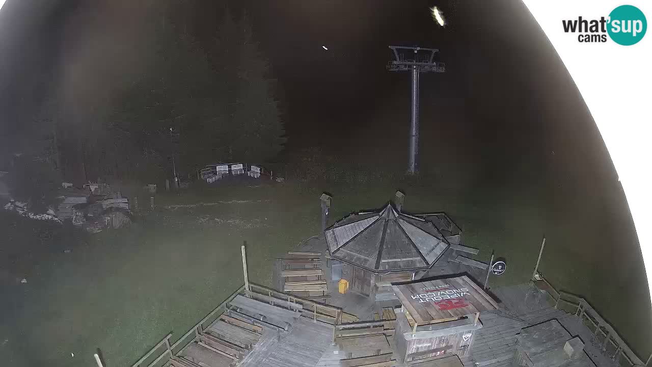 Skijalište Zoncolan – Goles