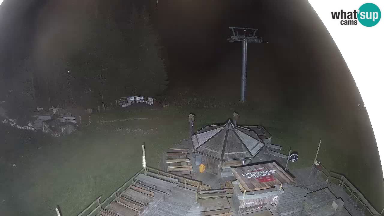 Ski resort Zoncolan mountain – Goles