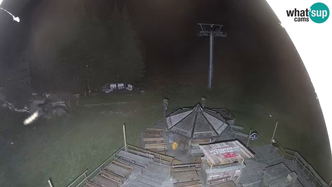 Skigebiet Zoncolan – Goles