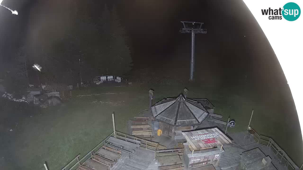 Ski resort Zoncolan mountain – Goles