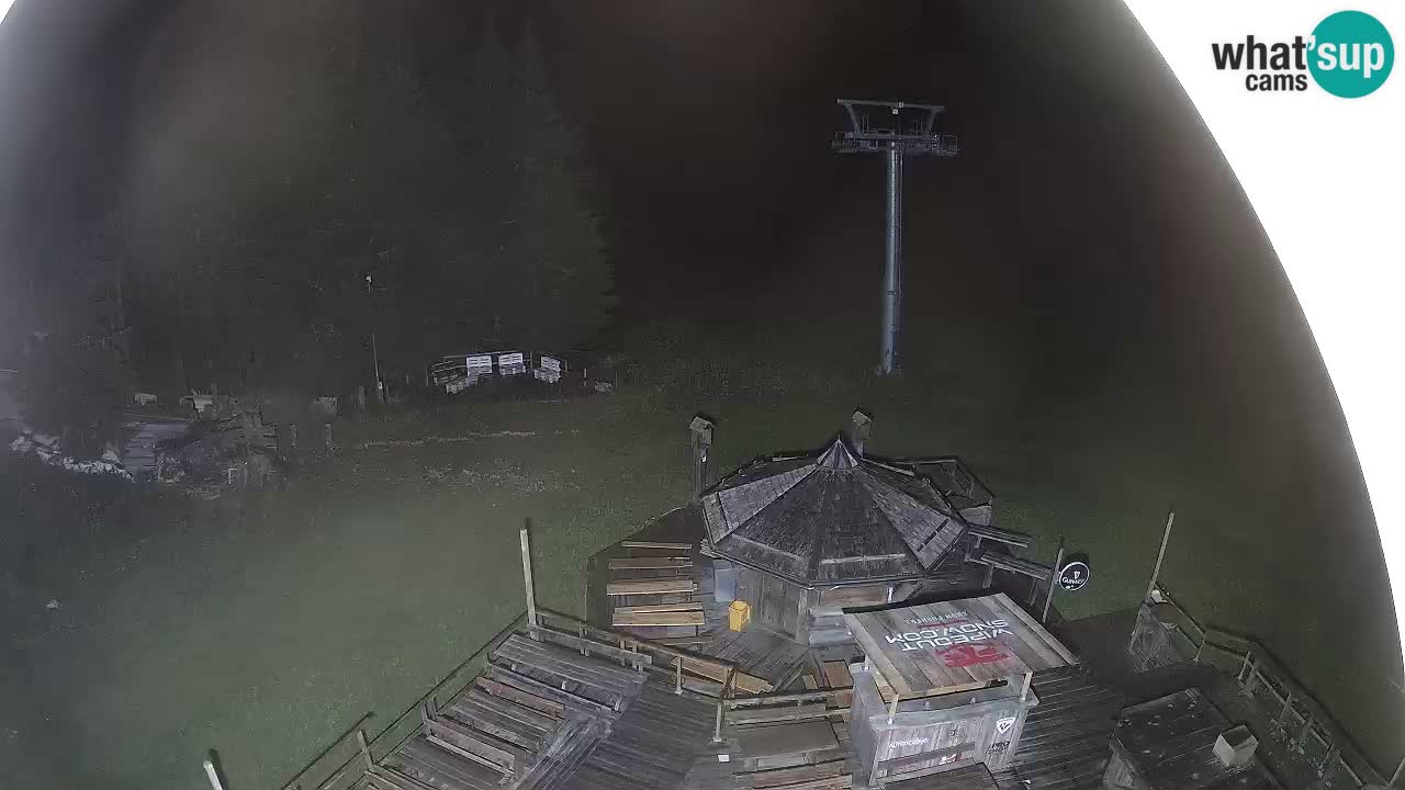 Skigebiet Zoncolan – Goles