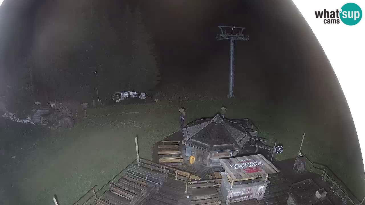 Skijalište Zoncolan – Goles
