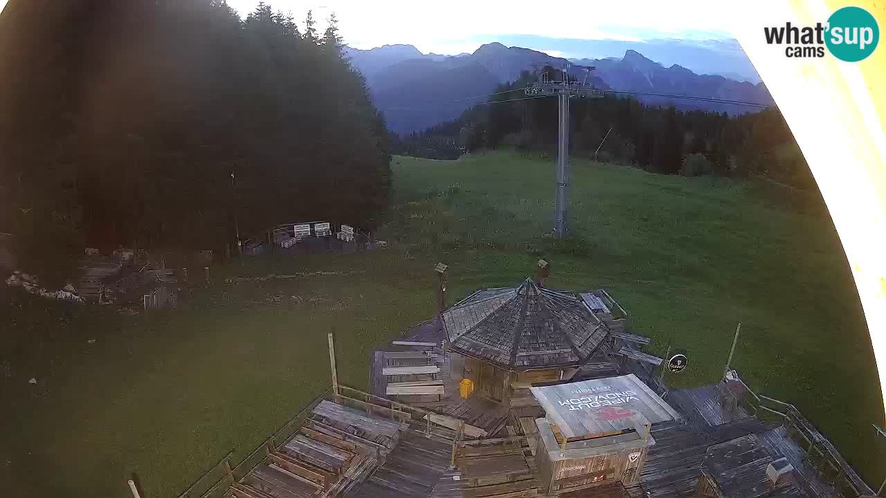 Skijalište Zoncolan – Goles
