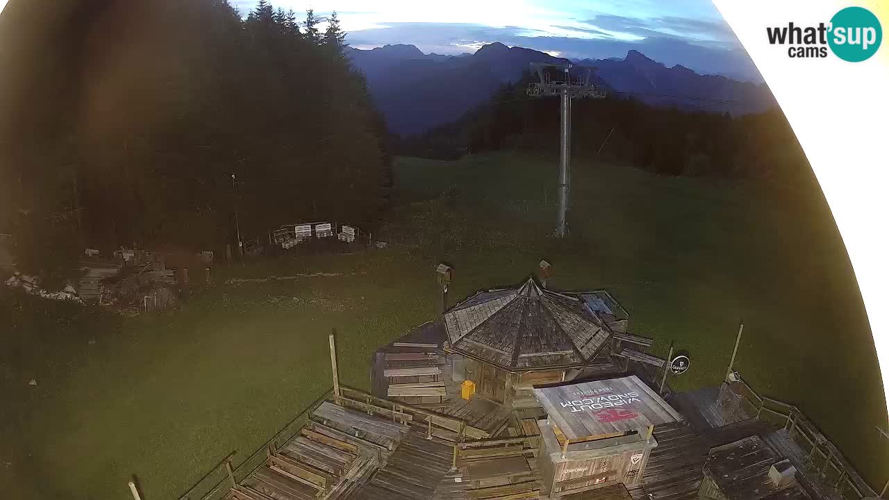 Skijalište Zoncolan – Goles