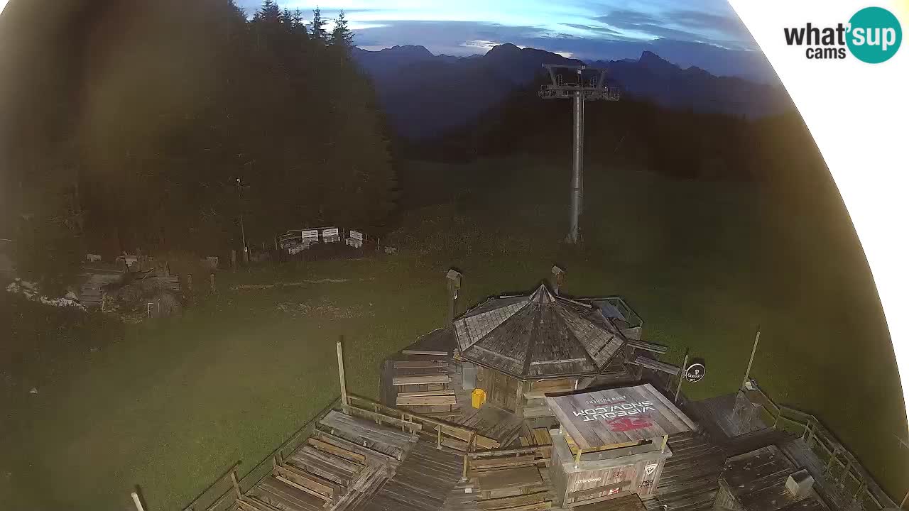 Skijalište Zoncolan – Goles
