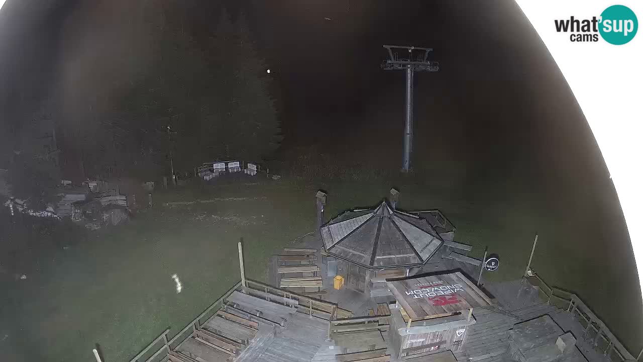 Smučišče Zoncolan – Goles