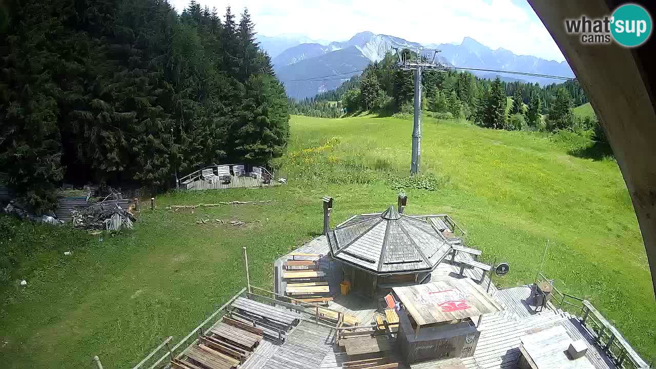 Skigebiet Zoncolan – Goles
