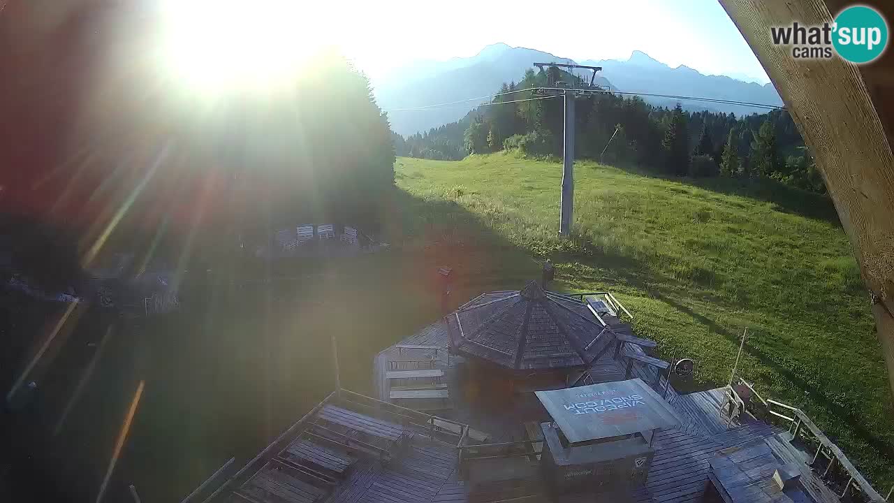 Station ski Zoncolan – Goles