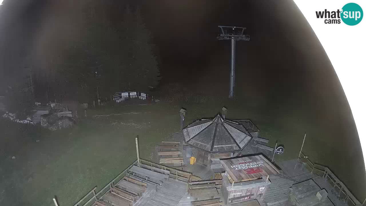 Ski resort Zoncolan mountain – Goles