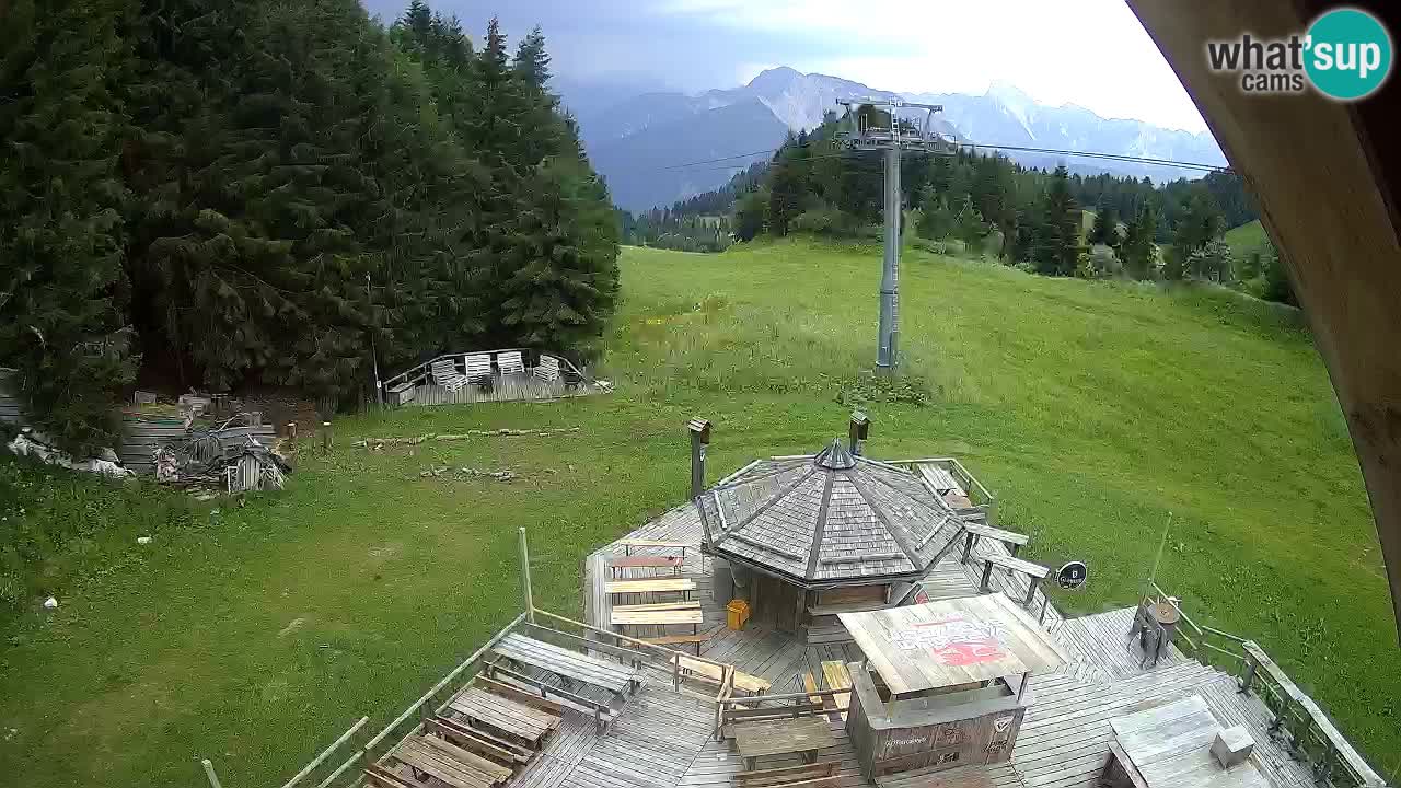 Skigebiet Zoncolan – Goles
