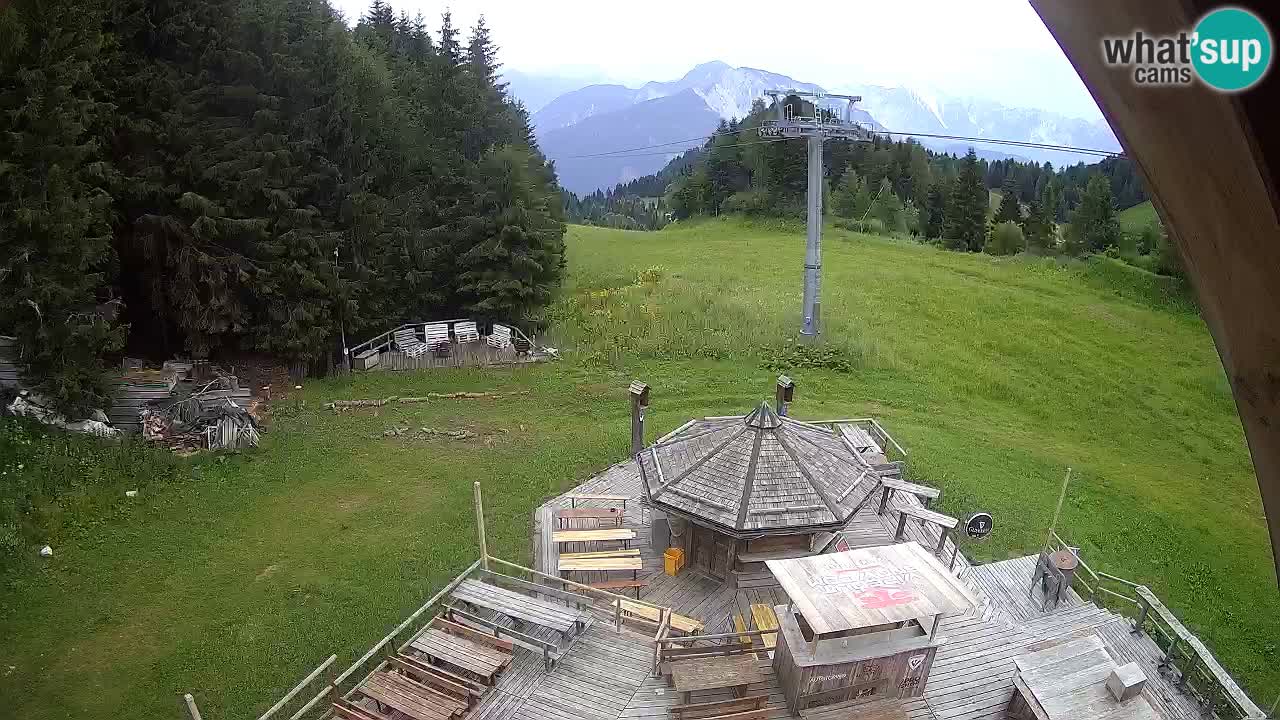 Ski resort Zoncolan mountain – Goles