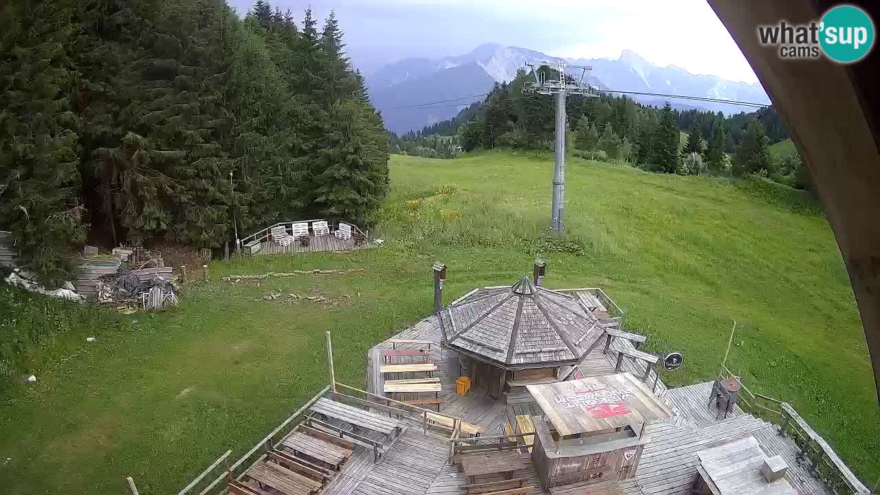 Skigebiet Zoncolan – Goles