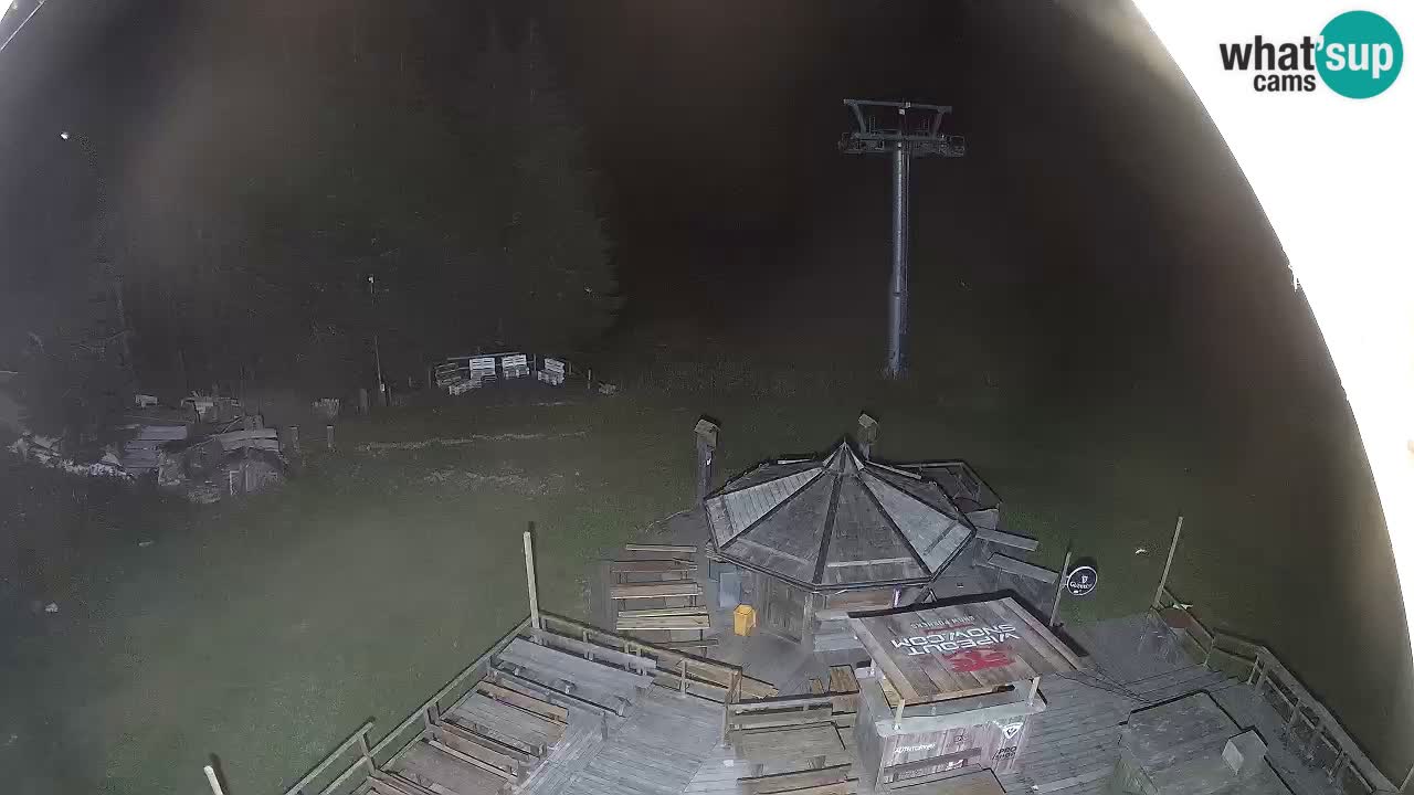Skigebiet Zoncolan – Goles
