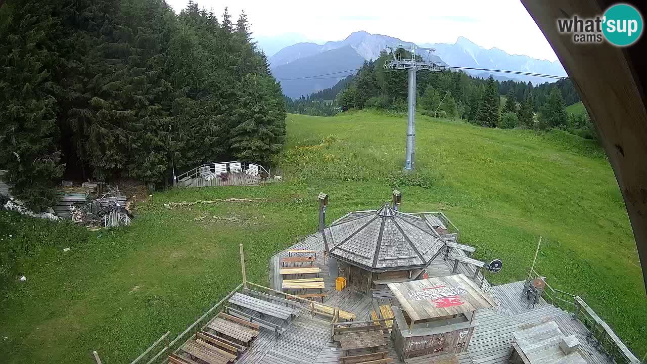 Stazione sciistica Zoncolan – Rifugio Goles
