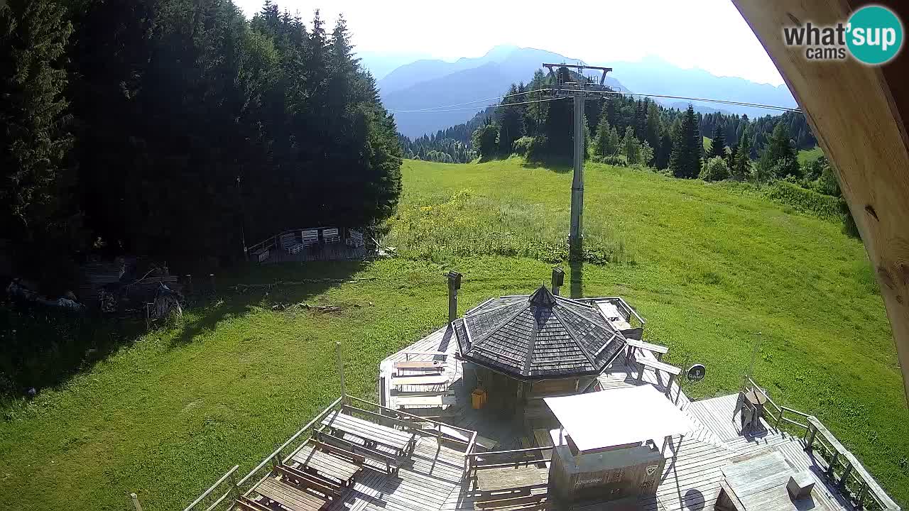 Skigebiet Zoncolan – Goles