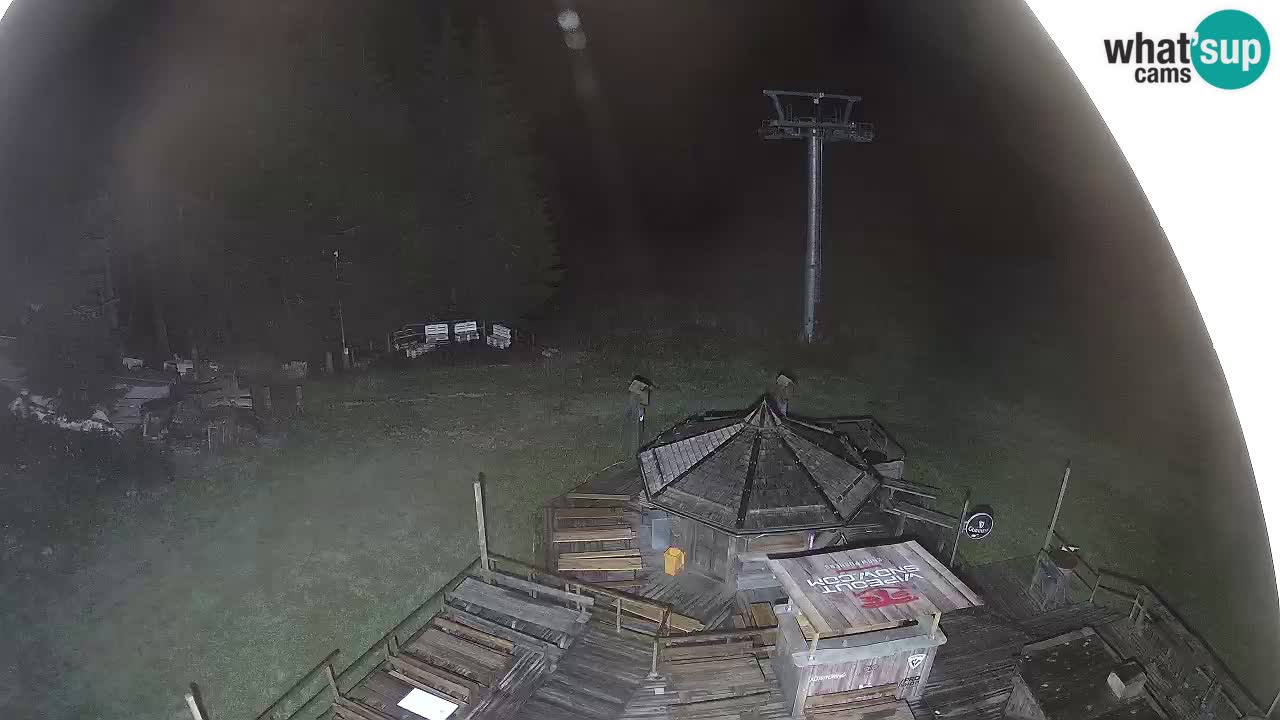 Ski resort Zoncolan mountain – Goles
