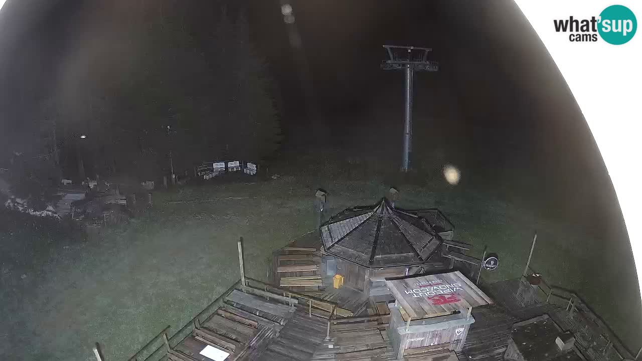 Ski resort Zoncolan mountain – Goles