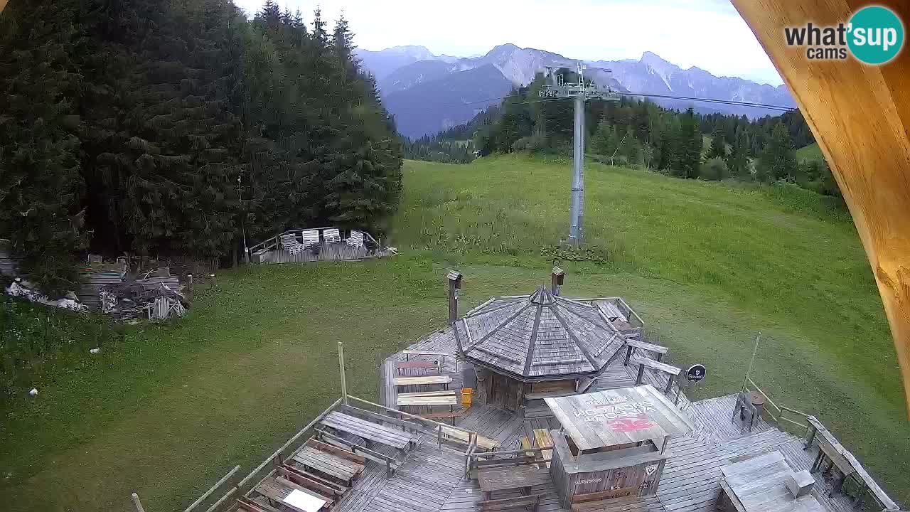 Ski resort Zoncolan mountain – Goles