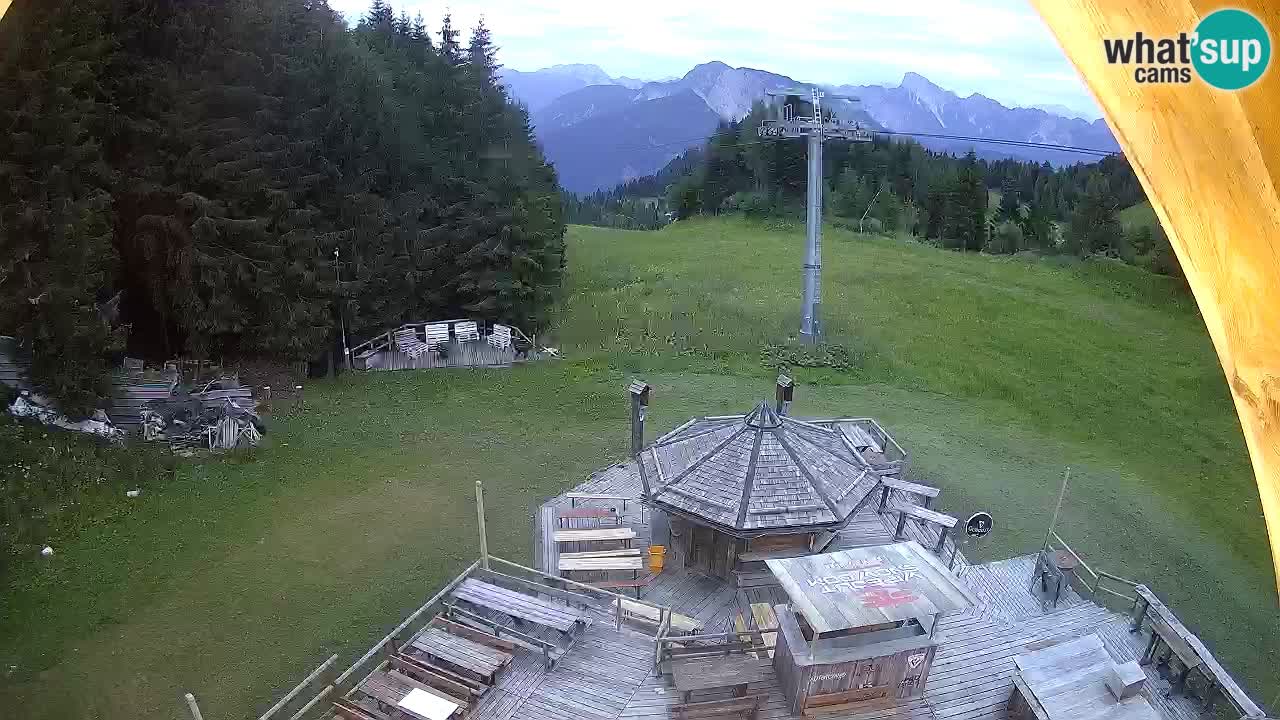 Skigebiet Zoncolan – Goles
