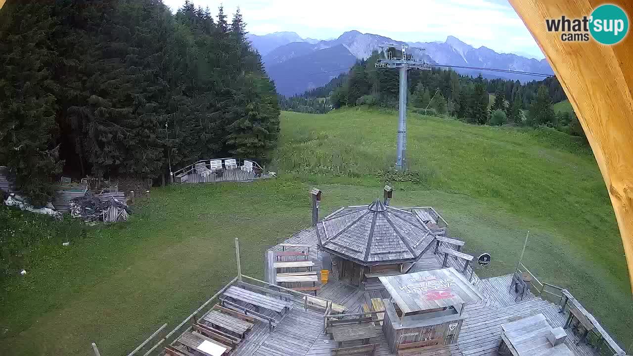 Skigebiet Zoncolan – Goles
