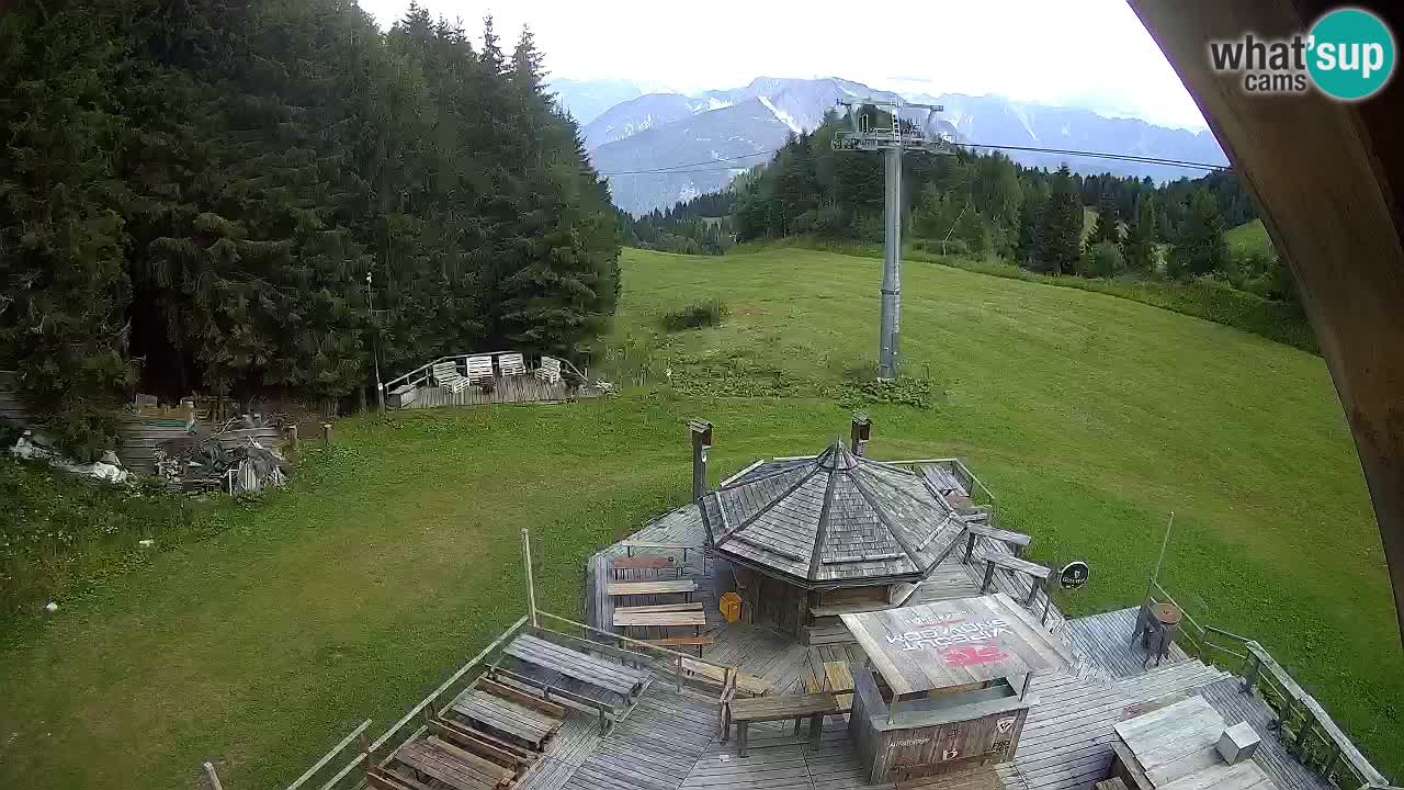 Skigebiet Zoncolan – Goles