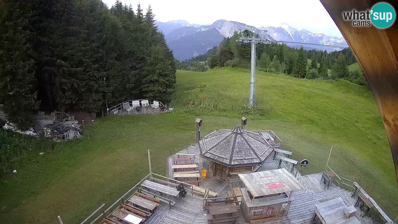 Stazione sciistica Zoncolan – Rifugio Goles