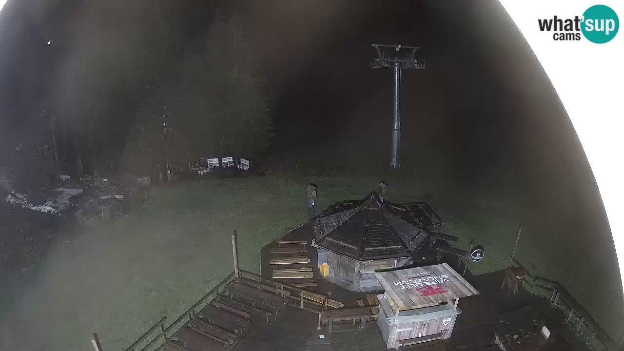 Ski resort Zoncolan mountain – Goles
