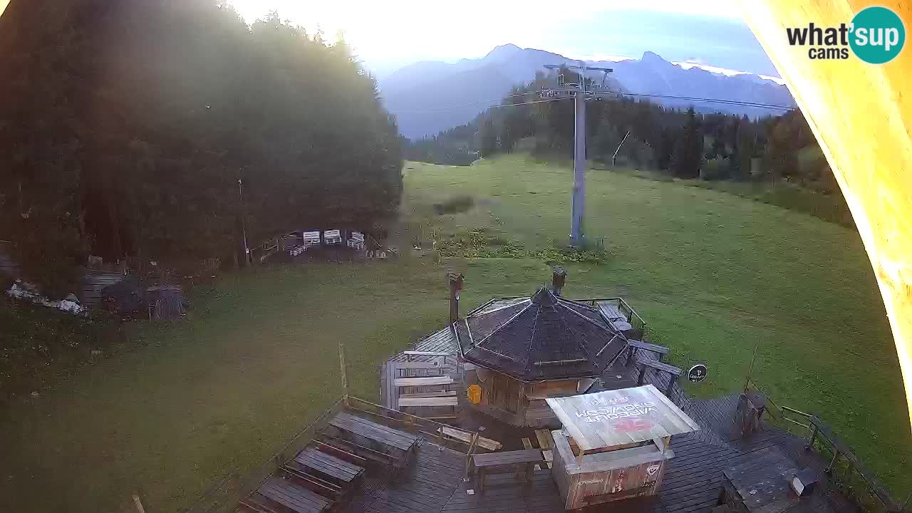 Ski resort Zoncolan mountain – Goles