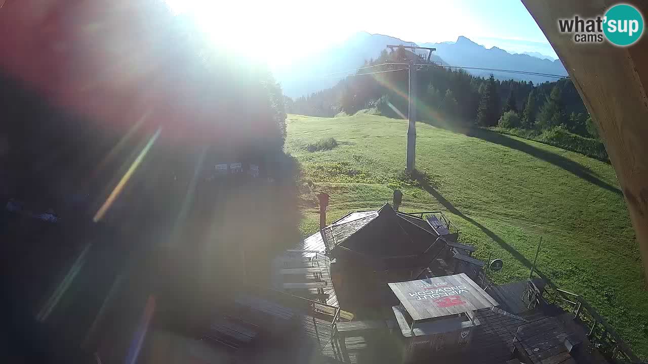 Skijalište Zoncolan – Goles