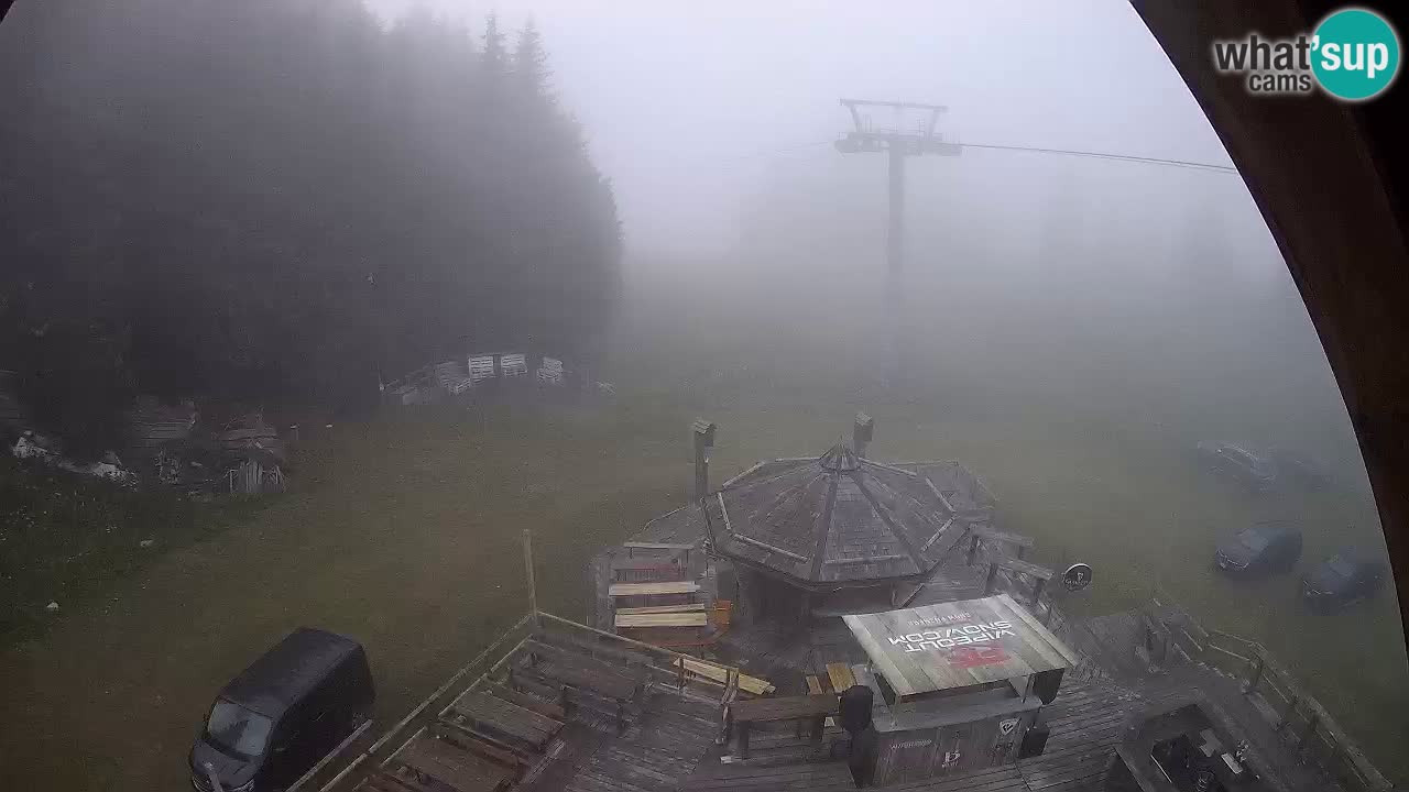 Ski resort Zoncolan mountain – Goles