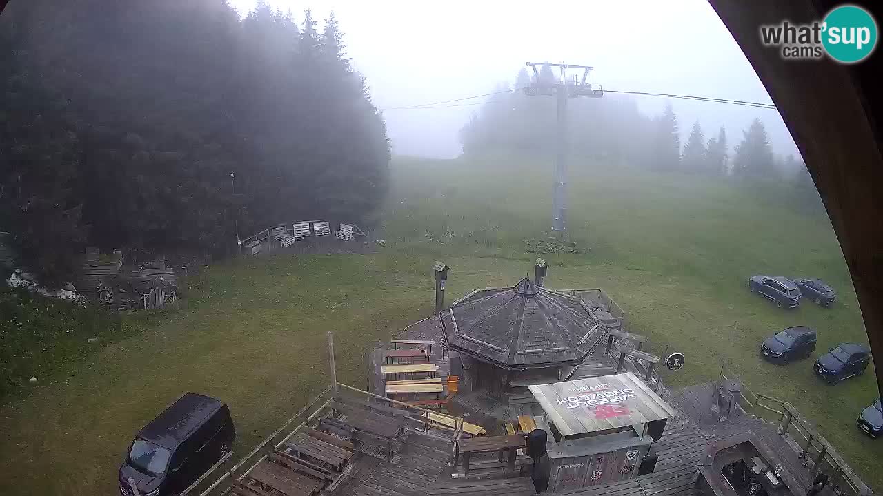 Ski resort Zoncolan mountain – Goles
