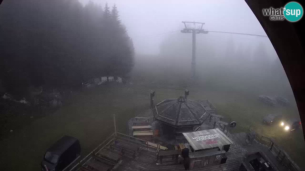Ski resort Zoncolan mountain – Goles