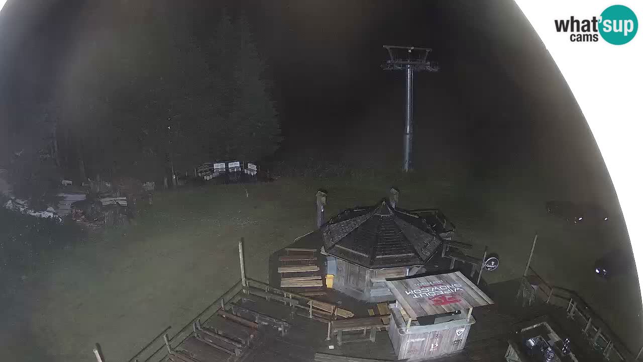 Skigebiet Zoncolan – Goles
