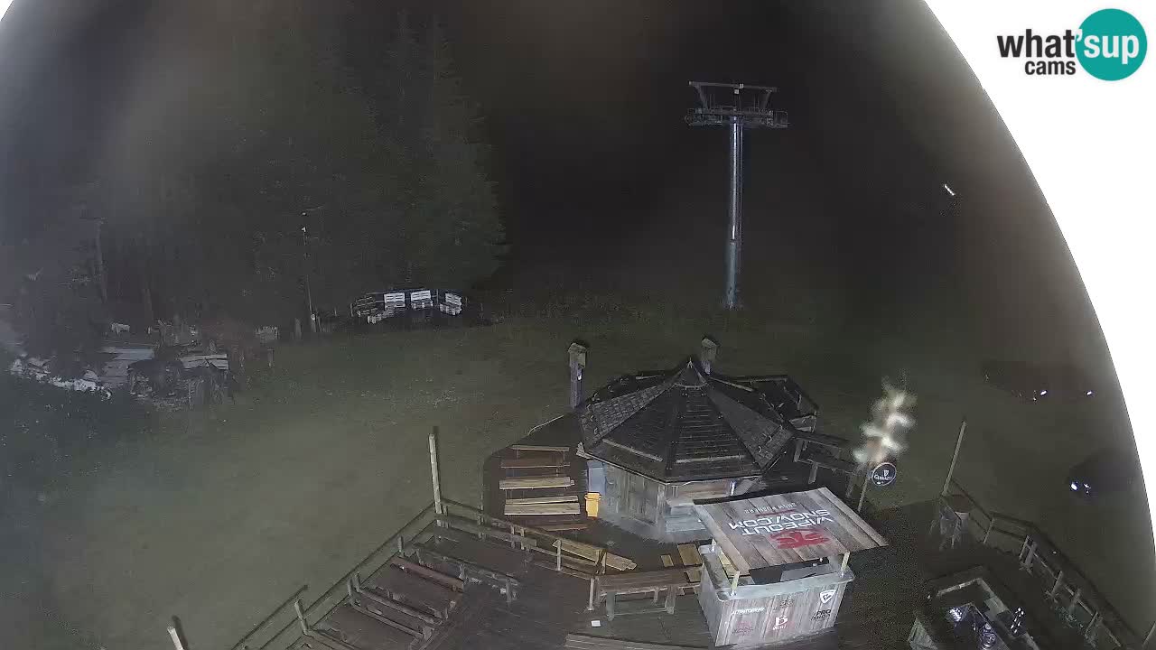 Ski resort Zoncolan mountain – Goles