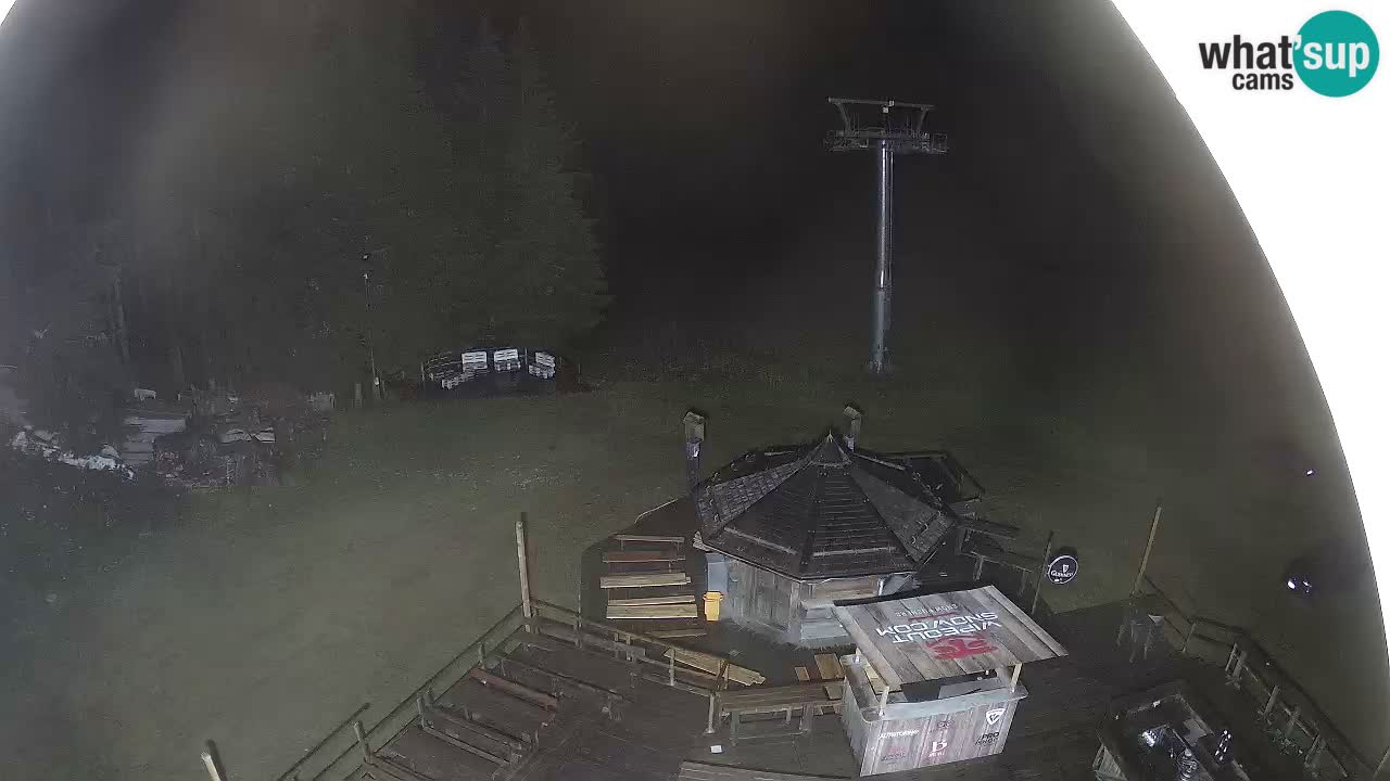 Skigebiet Zoncolan – Goles