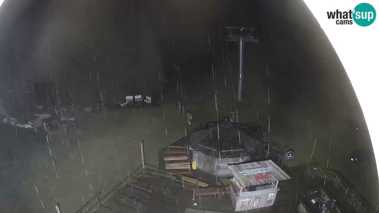 Skijalište Zoncolan – Goles