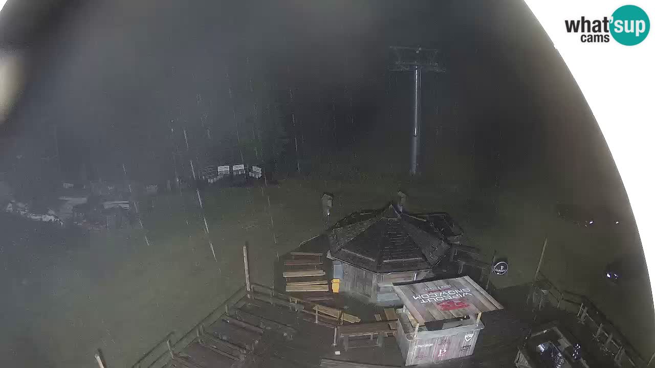 Ski resort Zoncolan mountain – Goles
