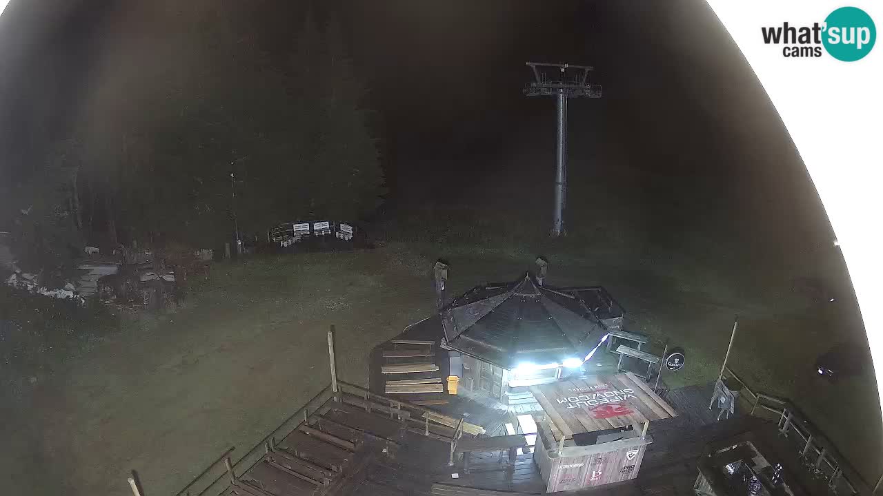 Skijalište Zoncolan – Goles