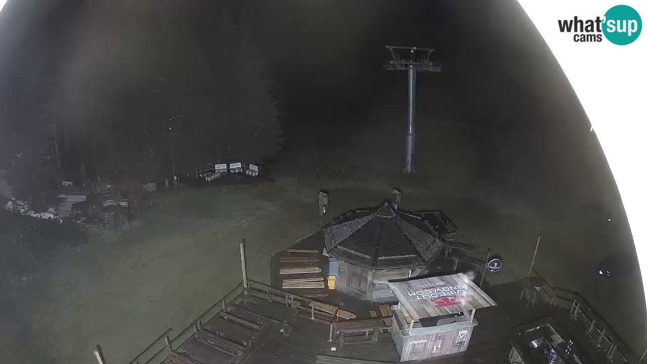 Ski resort Zoncolan mountain – Goles