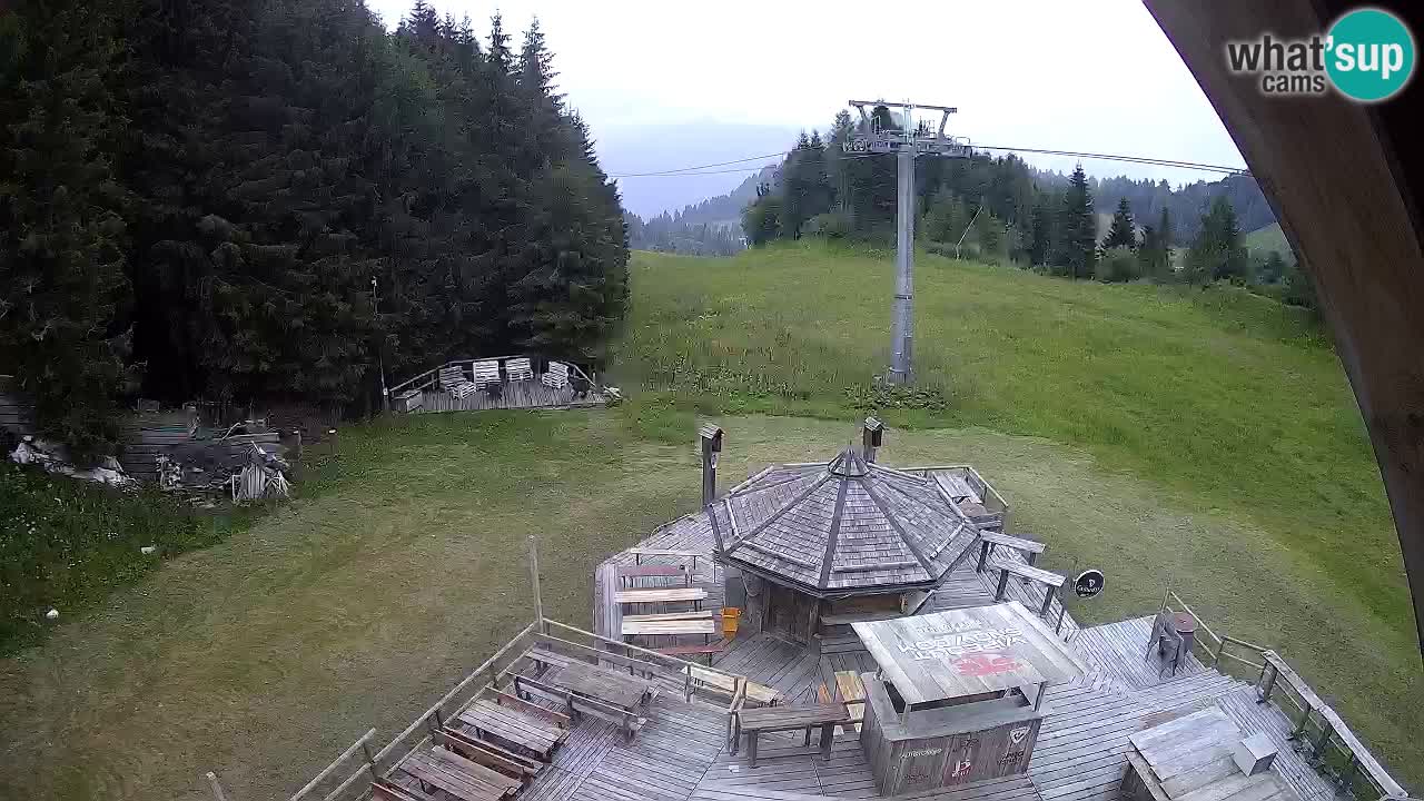 Ski resort Zoncolan mountain – Goles