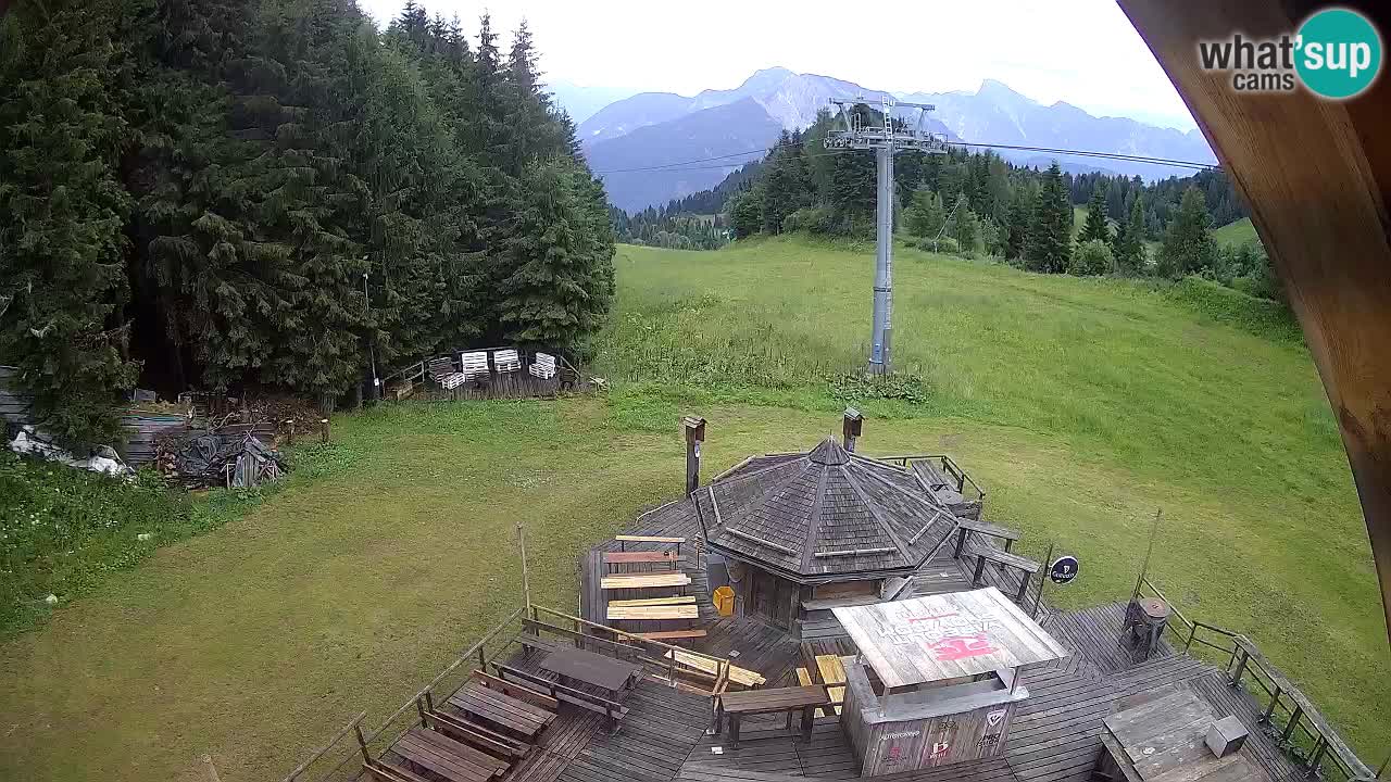 Stazione sciistica Zoncolan – Rifugio Goles