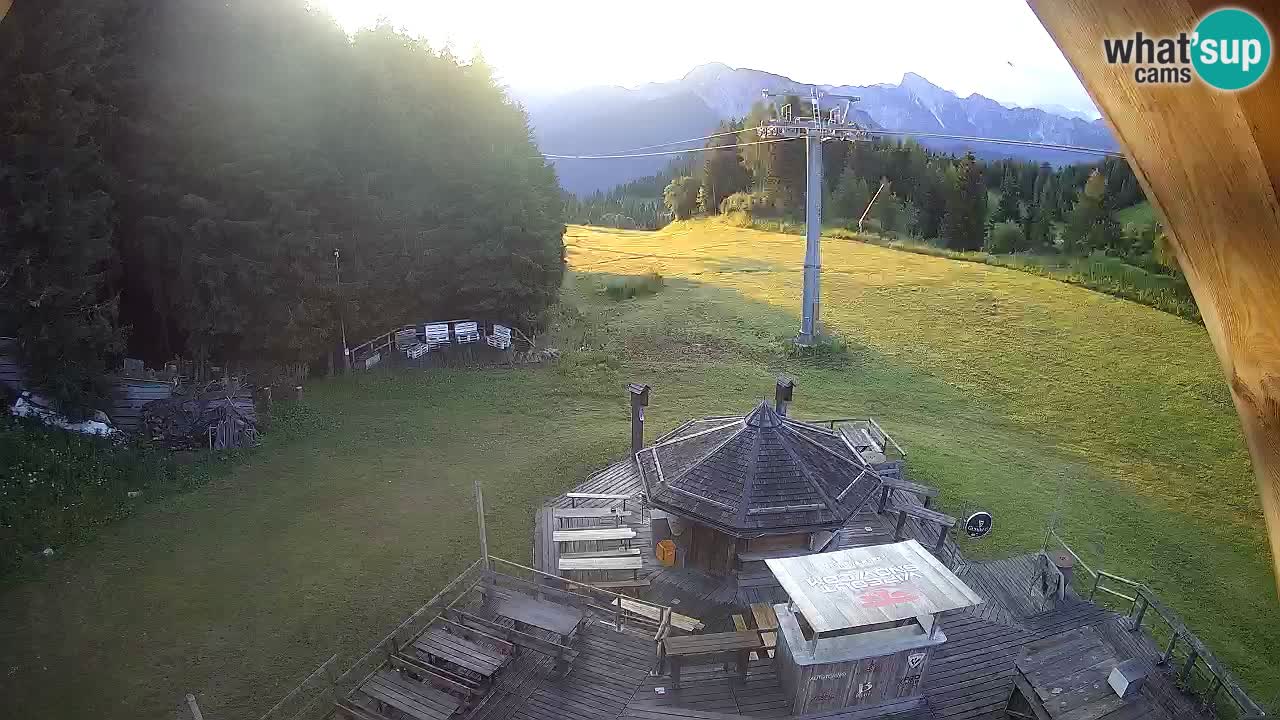Skigebiet Zoncolan – Goles